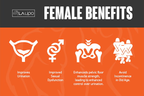 LA-EMS Incontinence Treatment Lichfield - the benefits for women!