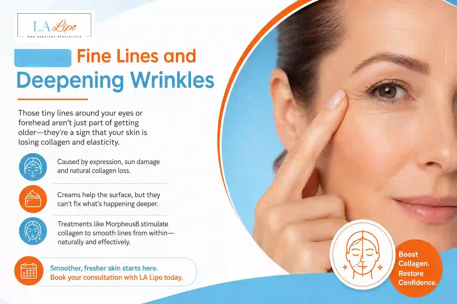 Sign #2: Fine Lines and Deepening Wrinkles Lichfield